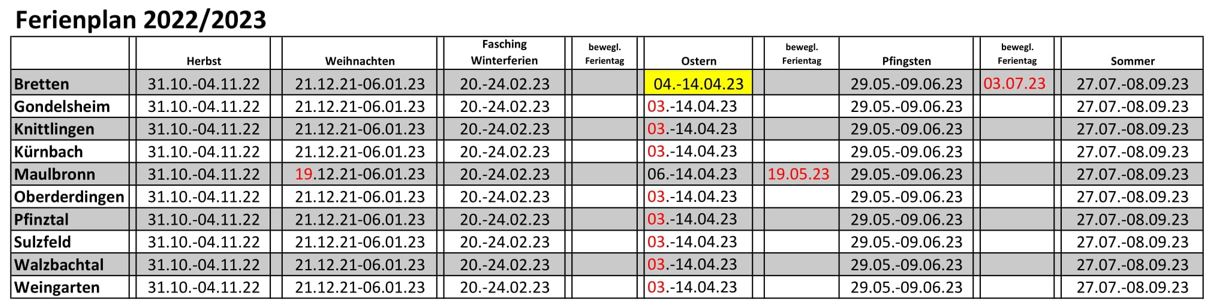 Ferien 22 23